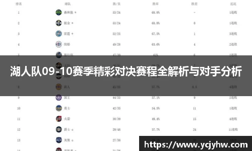湖人队09-10赛季精彩对决赛程全解析与对手分析